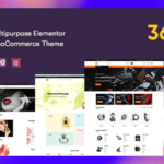 Cerato Theme GPL v2.2.18 – Multipurpose Elementor WooCommerce Theme