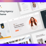 Lettery Theme GPL v1.1.7 – Elementor Portfolio Agency Theme