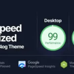 Swyft Theme GPL v1.0.6 – PageSpeed Optimized WordPress Blog Theme